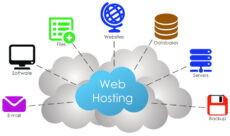 Support Webhosting Webseite